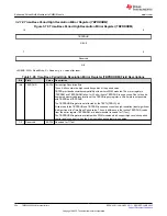 Предварительный просмотр 334 страницы Texas Instruments TMS320 2806 Series Technical Reference Manual