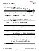 Предварительный просмотр 336 страницы Texas Instruments TMS320 2806 Series Technical Reference Manual