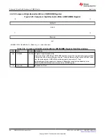 Предварительный просмотр 340 страницы Texas Instruments TMS320 2806 Series Technical Reference Manual