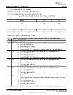 Предварительный просмотр 342 страницы Texas Instruments TMS320 2806 Series Technical Reference Manual