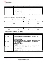 Предварительный просмотр 343 страницы Texas Instruments TMS320 2806 Series Technical Reference Manual