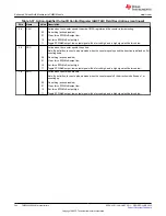 Предварительный просмотр 344 страницы Texas Instruments TMS320 2806 Series Technical Reference Manual