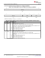 Предварительный просмотр 346 страницы Texas Instruments TMS320 2806 Series Technical Reference Manual