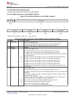 Предварительный просмотр 347 страницы Texas Instruments TMS320 2806 Series Technical Reference Manual