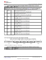 Предварительный просмотр 351 страницы Texas Instruments TMS320 2806 Series Technical Reference Manual