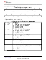 Предварительный просмотр 353 страницы Texas Instruments TMS320 2806 Series Technical Reference Manual