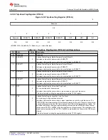 Предварительный просмотр 355 страницы Texas Instruments TMS320 2806 Series Technical Reference Manual