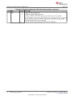 Предварительный просмотр 356 страницы Texas Instruments TMS320 2806 Series Technical Reference Manual