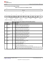 Предварительный просмотр 357 страницы Texas Instruments TMS320 2806 Series Technical Reference Manual