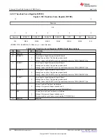 Предварительный просмотр 358 страницы Texas Instruments TMS320 2806 Series Technical Reference Manual