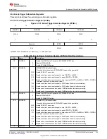 Предварительный просмотр 359 страницы Texas Instruments TMS320 2806 Series Technical Reference Manual