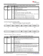 Предварительный просмотр 360 страницы Texas Instruments TMS320 2806 Series Technical Reference Manual