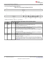 Предварительный просмотр 362 страницы Texas Instruments TMS320 2806 Series Technical Reference Manual