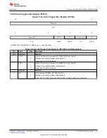 Предварительный просмотр 363 страницы Texas Instruments TMS320 2806 Series Technical Reference Manual