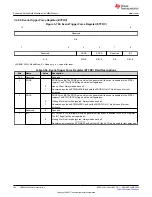 Предварительный просмотр 364 страницы Texas Instruments TMS320 2806 Series Technical Reference Manual