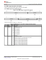 Предварительный просмотр 365 страницы Texas Instruments TMS320 2806 Series Technical Reference Manual