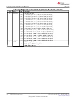 Предварительный просмотр 366 страницы Texas Instruments TMS320 2806 Series Technical Reference Manual