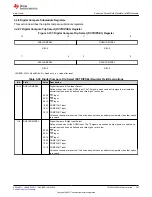 Предварительный просмотр 367 страницы Texas Instruments TMS320 2806 Series Technical Reference Manual