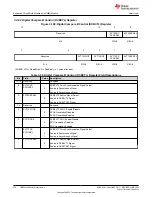 Предварительный просмотр 370 страницы Texas Instruments TMS320 2806 Series Technical Reference Manual