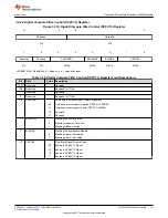 Предварительный просмотр 371 страницы Texas Instruments TMS320 2806 Series Technical Reference Manual