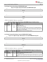 Предварительный просмотр 374 страницы Texas Instruments TMS320 2806 Series Technical Reference Manual