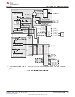 Предварительный просмотр 381 страницы Texas Instruments TMS320 2806 Series Technical Reference Manual