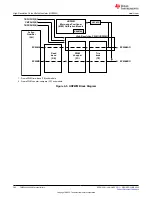 Предварительный просмотр 382 страницы Texas Instruments TMS320 2806 Series Technical Reference Manual