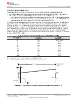 Предварительный просмотр 387 страницы Texas Instruments TMS320 2806 Series Technical Reference Manual