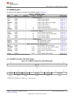 Предварительный просмотр 401 страницы Texas Instruments TMS320 2806 Series Technical Reference Manual