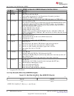 Предварительный просмотр 402 страницы Texas Instruments TMS320 2806 Series Technical Reference Manual