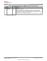 Предварительный просмотр 403 страницы Texas Instruments TMS320 2806 Series Technical Reference Manual