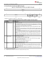 Предварительный просмотр 404 страницы Texas Instruments TMS320 2806 Series Technical Reference Manual