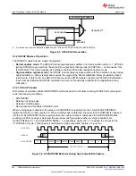 Предварительный просмотр 408 страницы Texas Instruments TMS320 2806 Series Technical Reference Manual