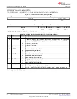 Предварительный просмотр 422 страницы Texas Instruments TMS320 2806 Series Technical Reference Manual