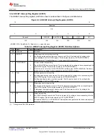 Предварительный просмотр 423 страницы Texas Instruments TMS320 2806 Series Technical Reference Manual