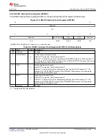 Предварительный просмотр 425 страницы Texas Instruments TMS320 2806 Series Technical Reference Manual