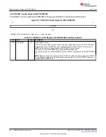 Предварительный просмотр 426 страницы Texas Instruments TMS320 2806 Series Technical Reference Manual