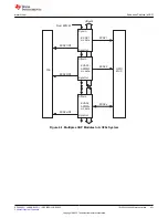 Предварительный просмотр 431 страницы Texas Instruments TMS320 2806 Series Technical Reference Manual