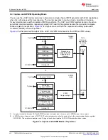 Предварительный просмотр 432 страницы Texas Instruments TMS320 2806 Series Technical Reference Manual