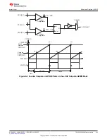 Предварительный просмотр 433 страницы Texas Instruments TMS320 2806 Series Technical Reference Manual