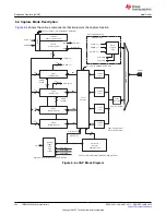 Предварительный просмотр 434 страницы Texas Instruments TMS320 2806 Series Technical Reference Manual