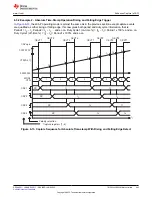 Предварительный просмотр 443 страницы Texas Instruments TMS320 2806 Series Technical Reference Manual