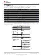 Предварительный просмотр 447 страницы Texas Instruments TMS320 2806 Series Technical Reference Manual