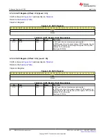 Предварительный просмотр 450 страницы Texas Instruments TMS320 2806 Series Technical Reference Manual