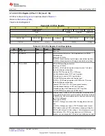 Предварительный просмотр 453 страницы Texas Instruments TMS320 2806 Series Technical Reference Manual