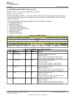 Предварительный просмотр 455 страницы Texas Instruments TMS320 2806 Series Technical Reference Manual