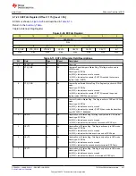 Предварительный просмотр 457 страницы Texas Instruments TMS320 2806 Series Technical Reference Manual