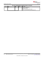 Предварительный просмотр 458 страницы Texas Instruments TMS320 2806 Series Technical Reference Manual