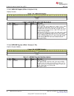 Предварительный просмотр 486 страницы Texas Instruments TMS320 2806 Series Technical Reference Manual