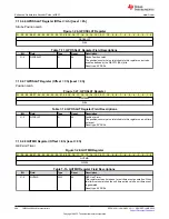 Предварительный просмотр 488 страницы Texas Instruments TMS320 2806 Series Technical Reference Manual